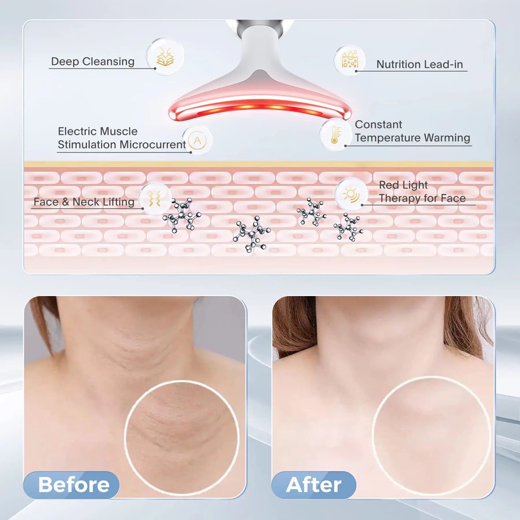 7-Color LED Facial & Neck Massager for Skin Tightening
