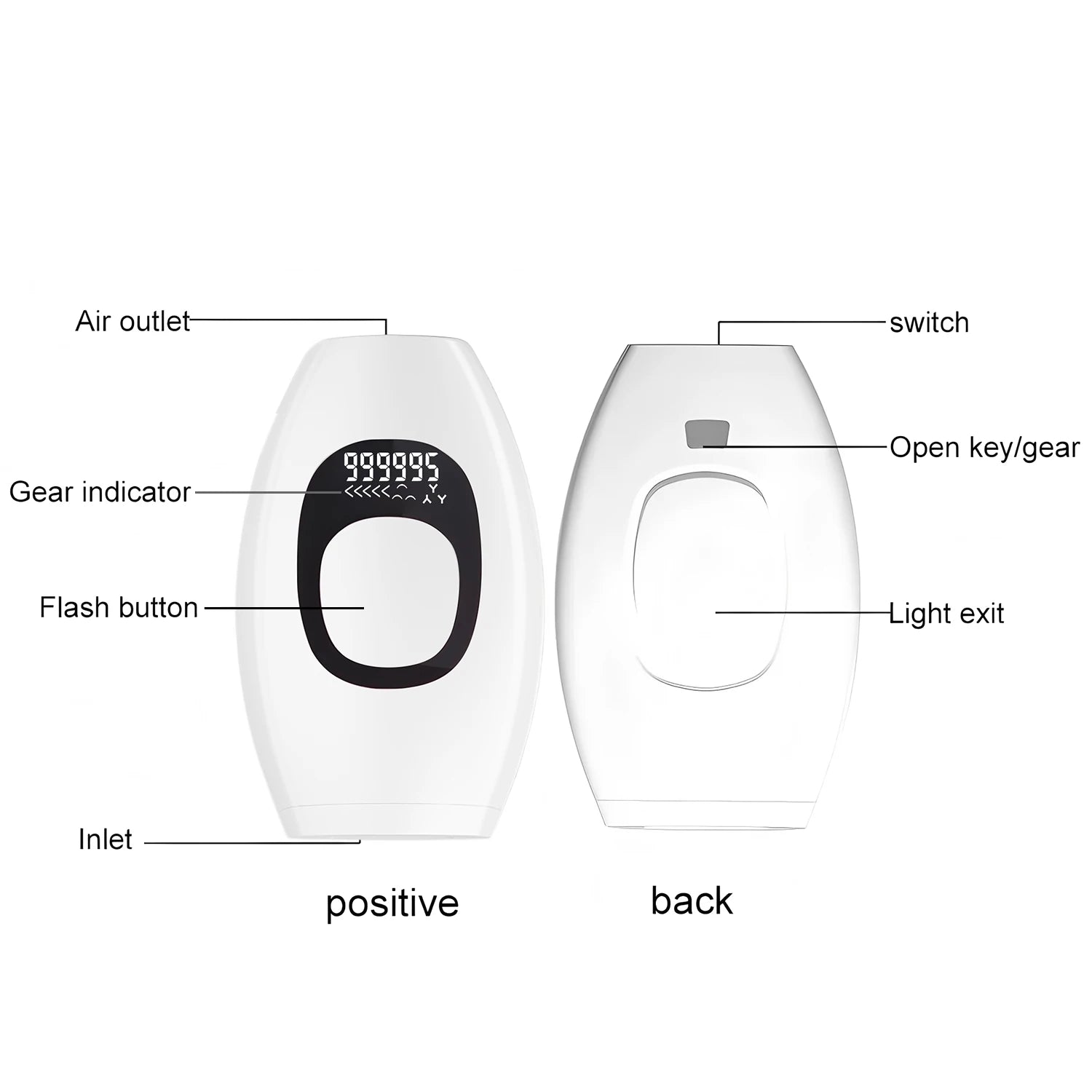 IPL Laser Epilator for Body & Bikini Hair Removal