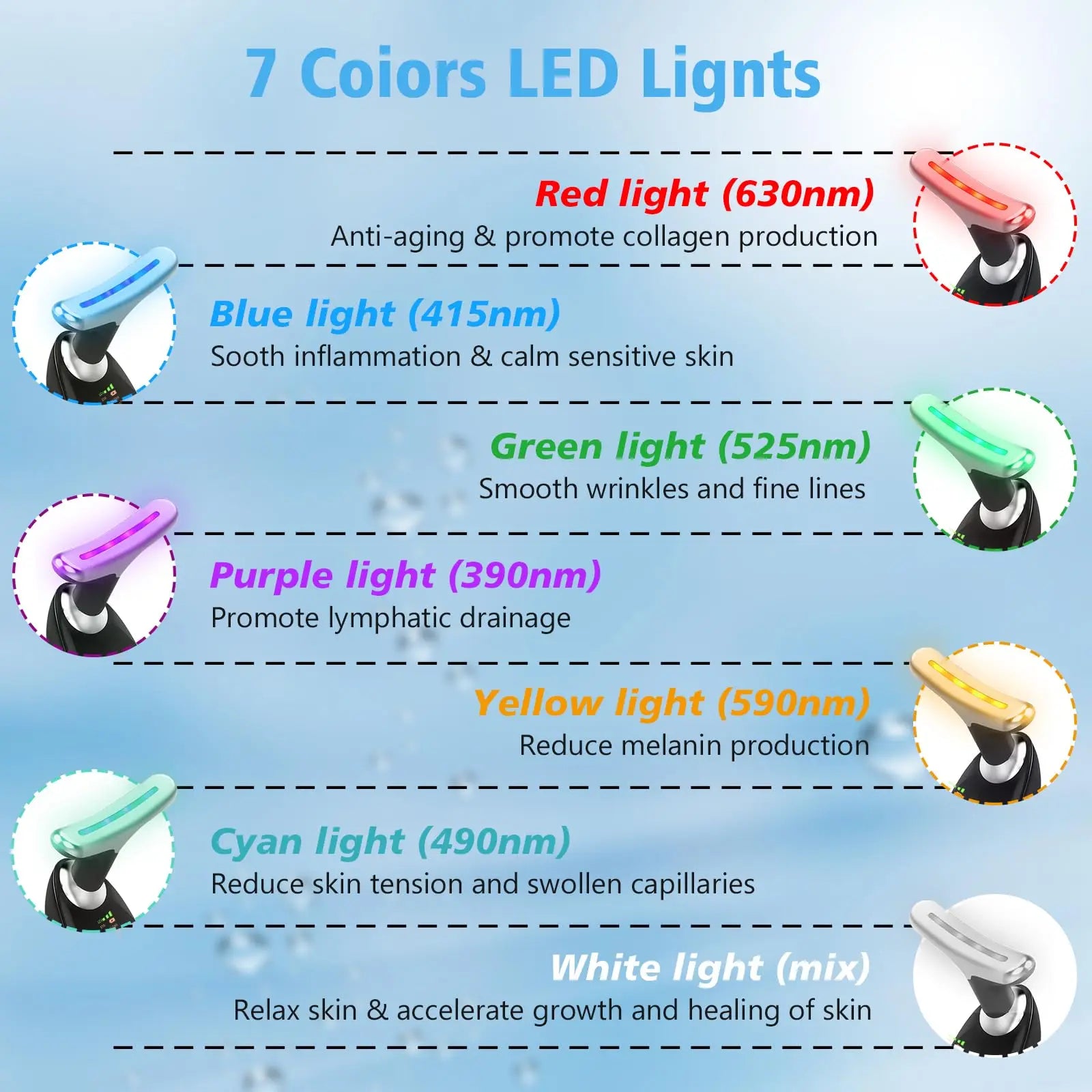 7-Color LED Facial & Neck Massager for Skin Tightening