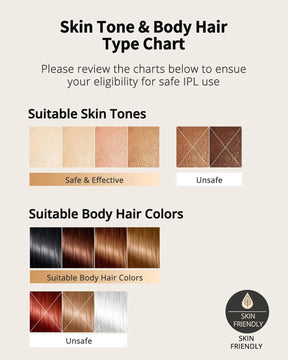 IPL Hair Removal Laser with 9 Gears & Ice-Cooling for Men & Women